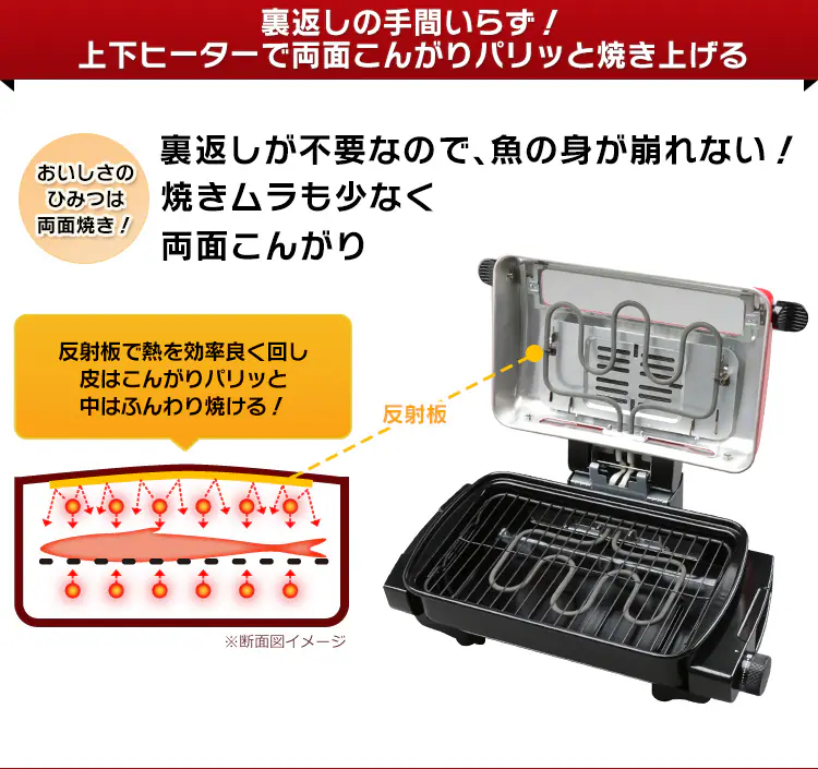 裏返しの手間いらず!上下ヒーターで両面こんがりパリッと焼き上げる