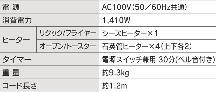 ノンフライ熱風オーブン FVX-D3B-S30