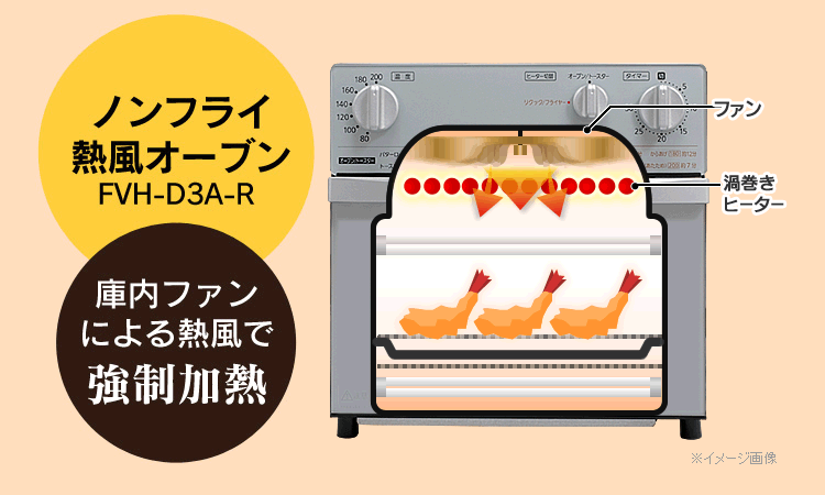 ノンフライ熱風オーブン FVX-D3B-S7
