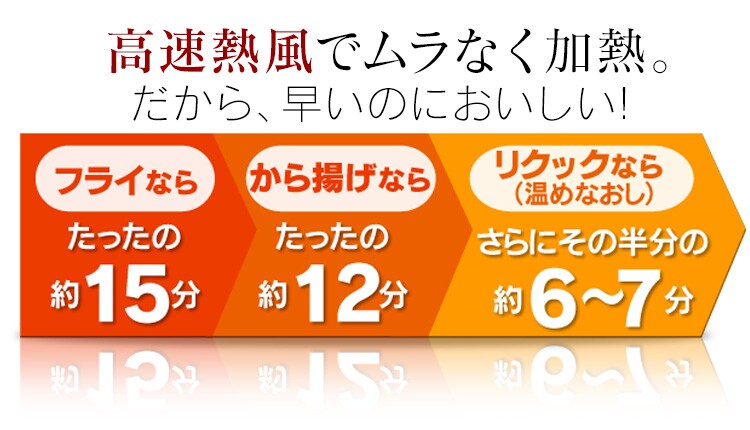 【訳あり】リクック熱風オーブン FVX-M3B-S17