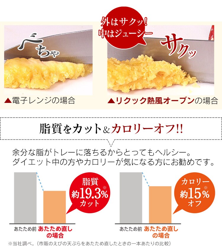 【訳あり】リクック熱風オーブン FVX-M3B-S4