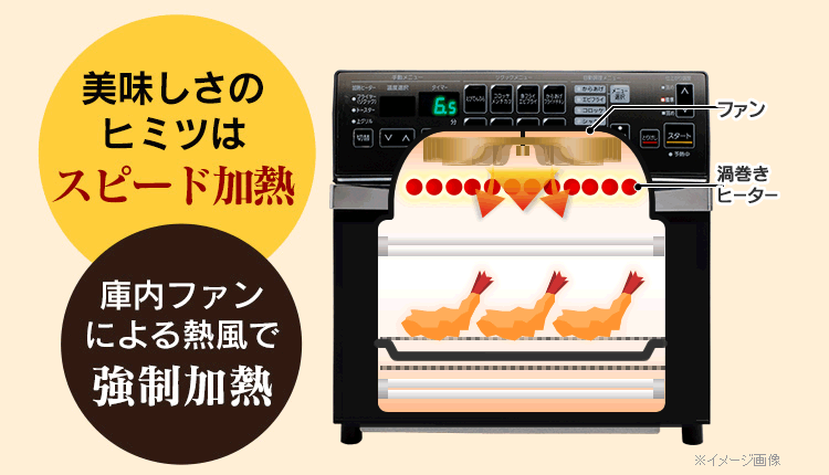 【訳あり】リクック熱風オーブン FVX-M3B-S15