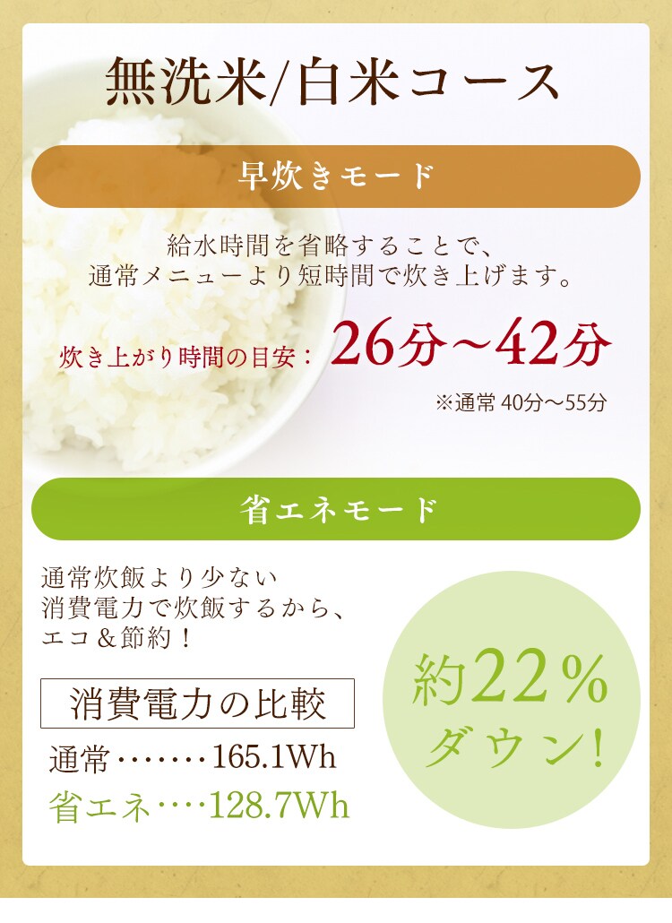 無洗米/白米コース