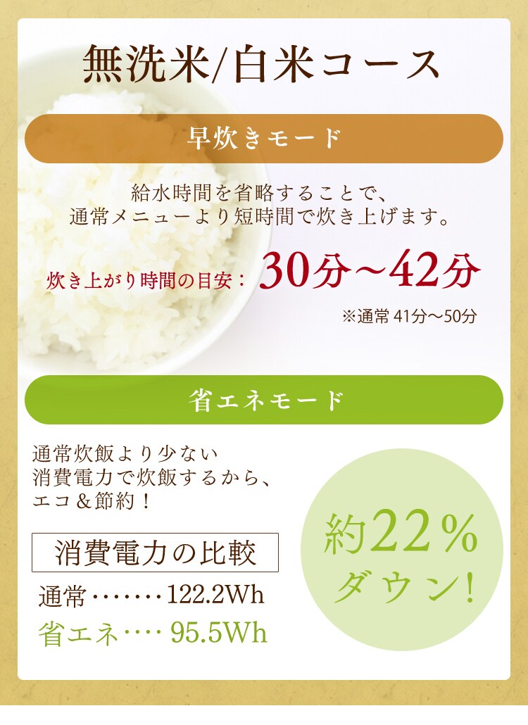 無洗米/白米コース