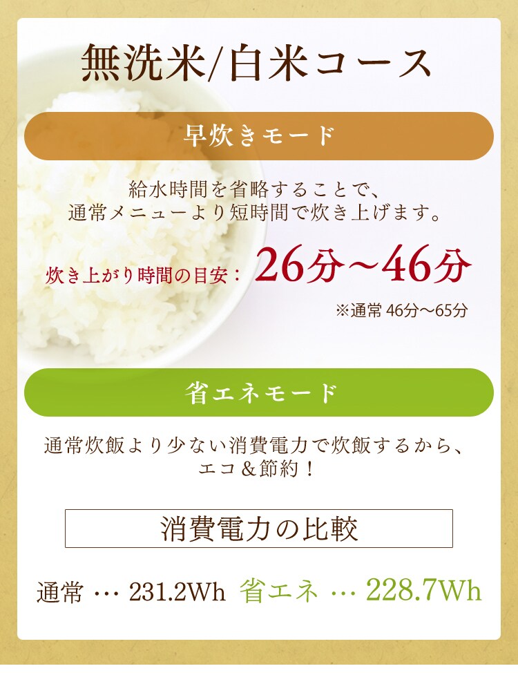 無洗米/白米コース