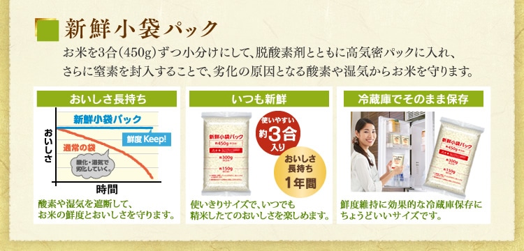 新鮮小袋パックでお米を守る
