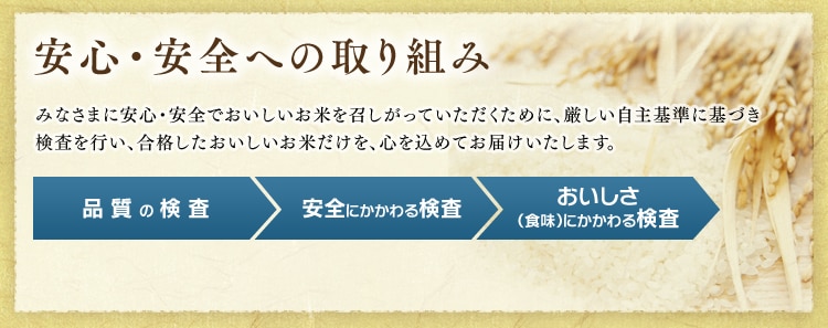 安心・安全への取り組み