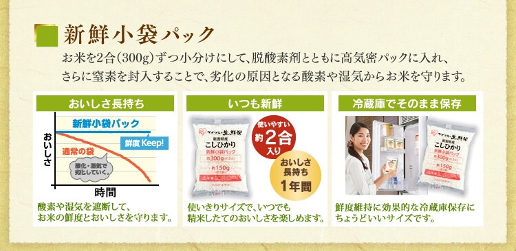 新鮮小袋パックでお米を守る