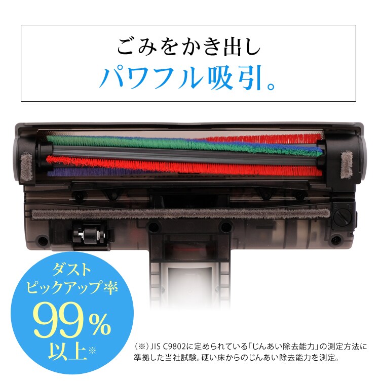 ごみをかき出しパワフル吸引。