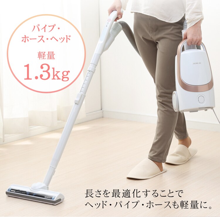 長さを最適化することでヘッド・パイプ・ホースも軽量に。