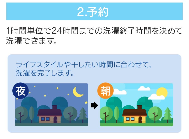 予約