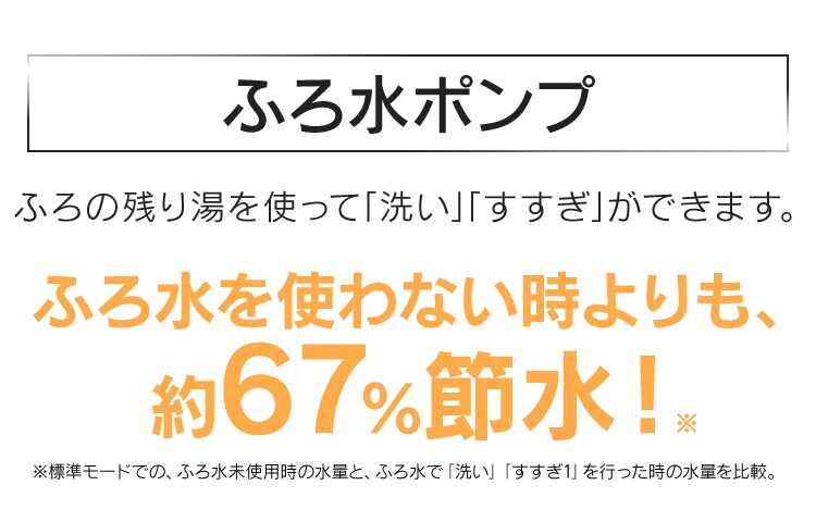 ふろ水ポンプ