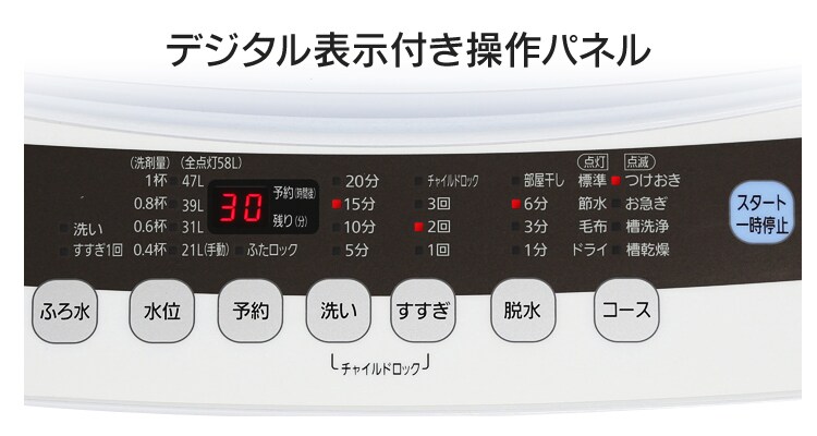 デジタル表示付き操作パネル