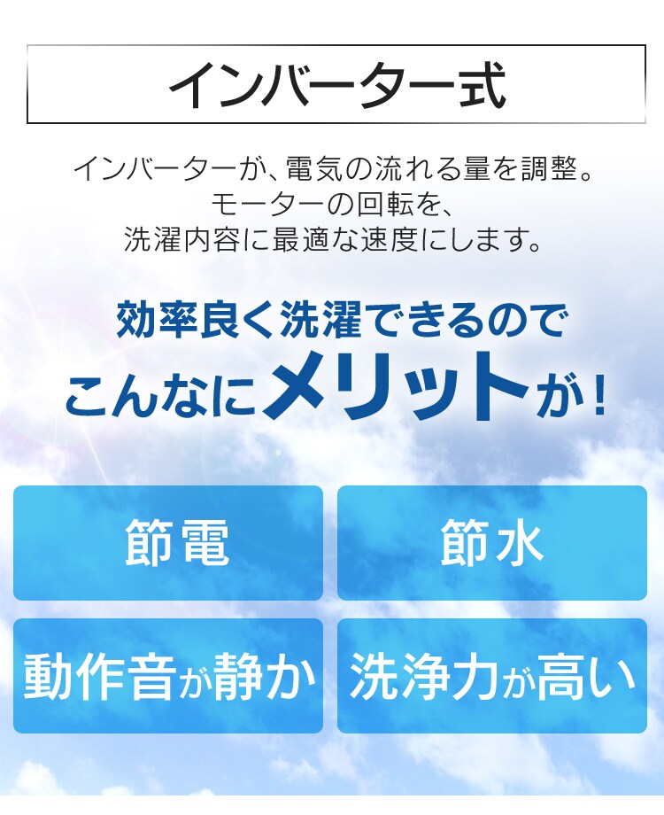 インバーター式