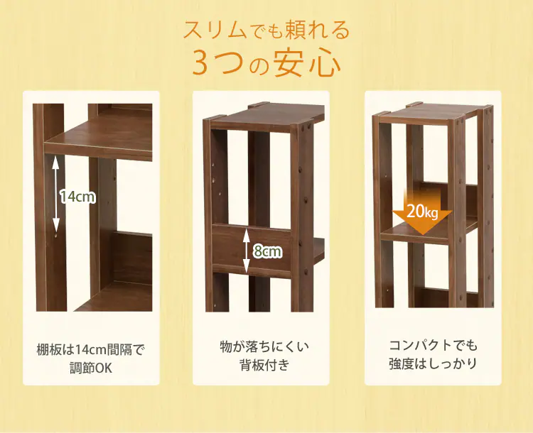 3つの安心