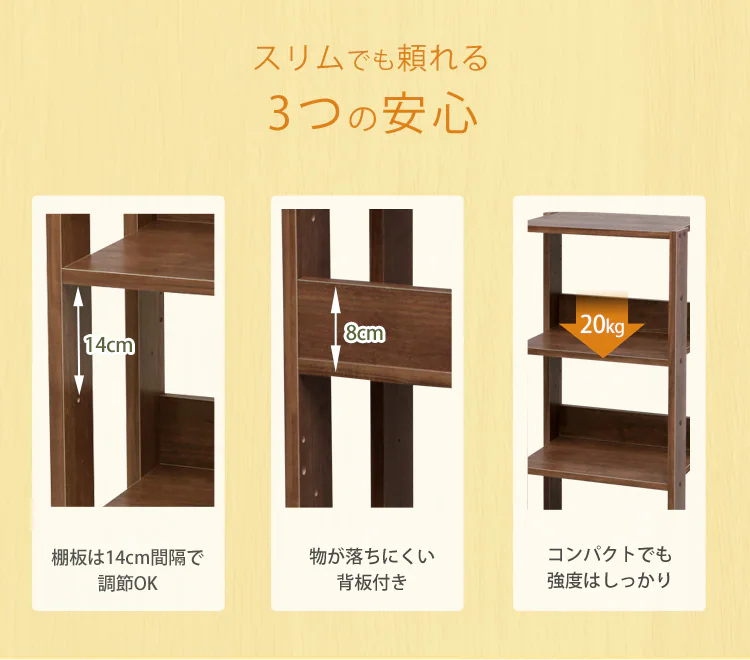3つの安心