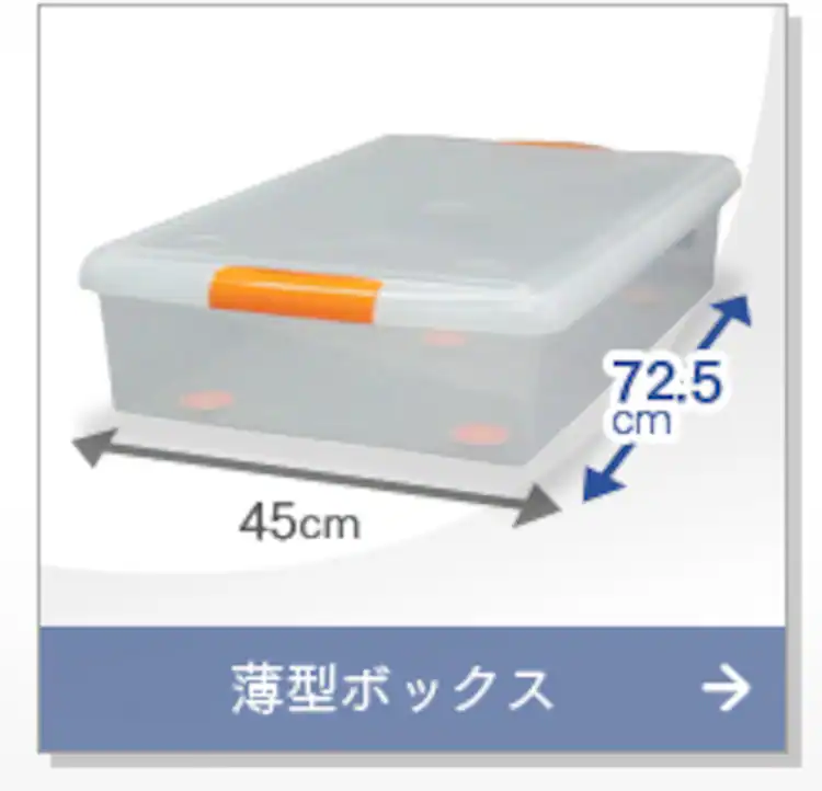 薄型ボックス UG-725