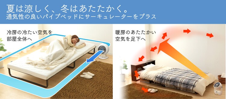 サーキュレーター