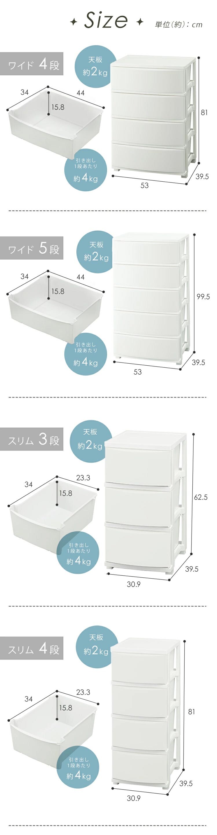 チェスト 3段 組み立て簡単 収納ボックス タンス コロネチェスト CLN-323 ホワイト6