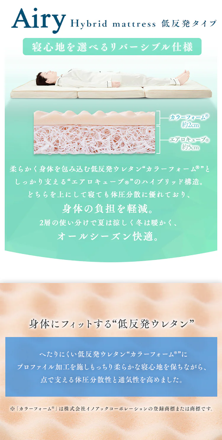 マットレス シングル エアリーマットレス 寝心地選べるリバーシブル 丸ごと洗える 三つ折り 厚さ8? HBT80-S4