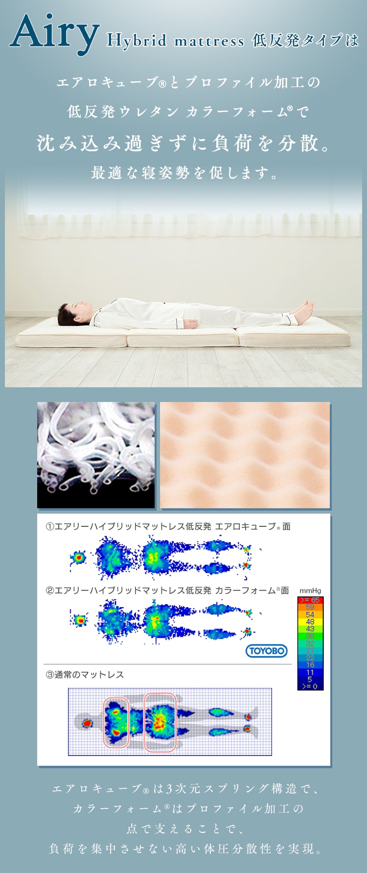 マットレス シングル エアリーマットレス 寝心地選べるリバーシブル 丸ごと洗える 三つ折り 厚さ8? HBT80-S7