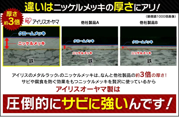 スチールラック 幅91cm メタルラック 4段  SE-915E メタルシェルフ 6