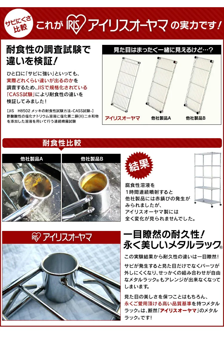 スチールラック 幅91cm メタルラック 4段  SE-915E メタルシェルフ 7