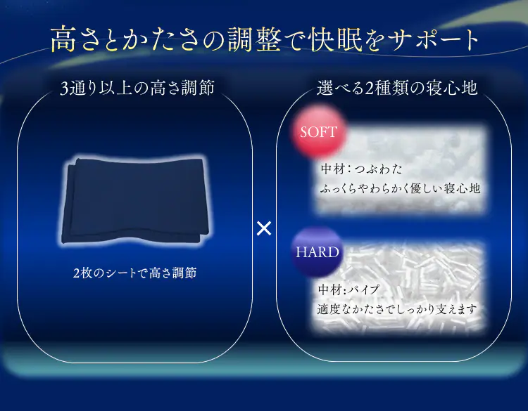 高さとかたさの調整で快眠をサポート