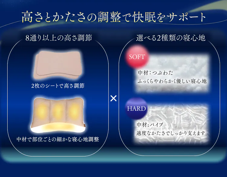 高さとかたさの調整で快眠をサポート