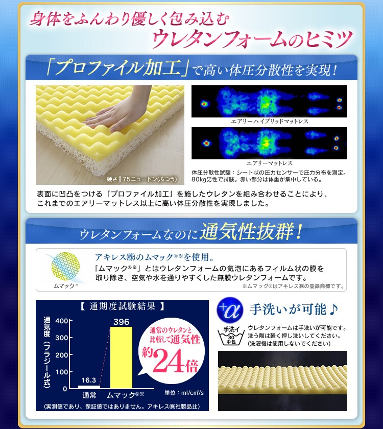【完売品】マットレス シングル 洗える 3つ折り 厚さ9cm エアリー ハイブリッドタイプ HB90-S ブラウン1