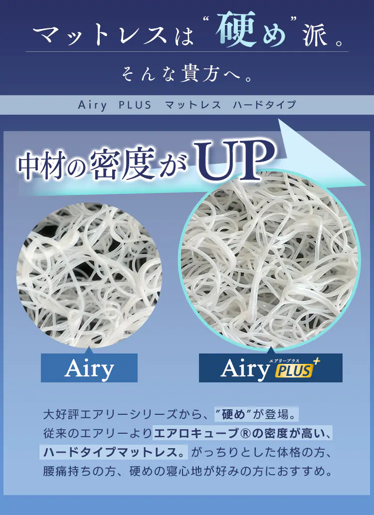 マットレス シングル エアリーマットレス 硬め 丸ごと洗える 抗菌防臭 三つ折り 厚さ5? APMH-S4