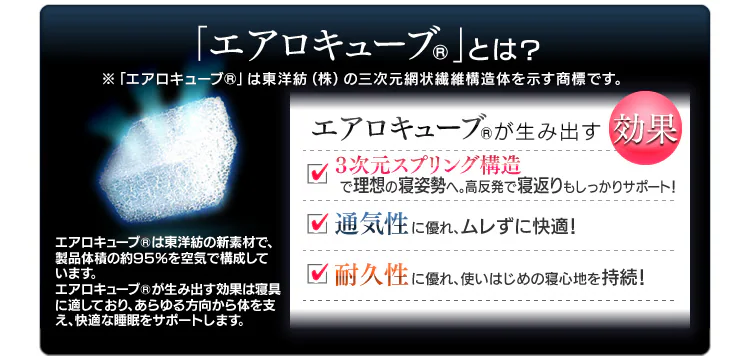 エアリープラス敷きパッド ダブル APPH-D1