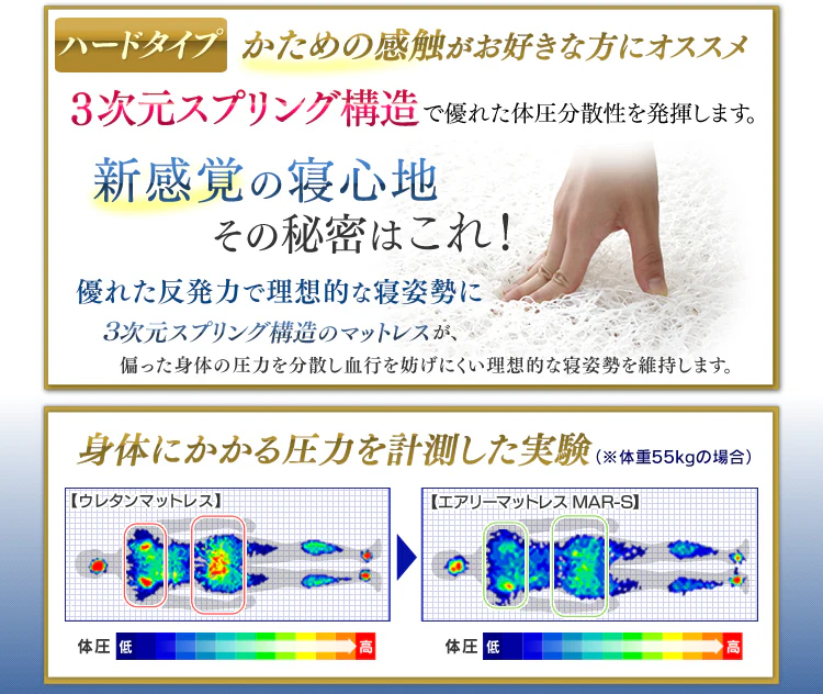 エアリープラス敷きパッド ダブル APPH-D2