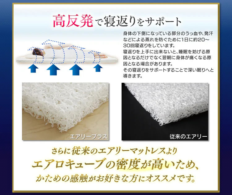 エアリープラス敷きパッド ダブル APPH-D3