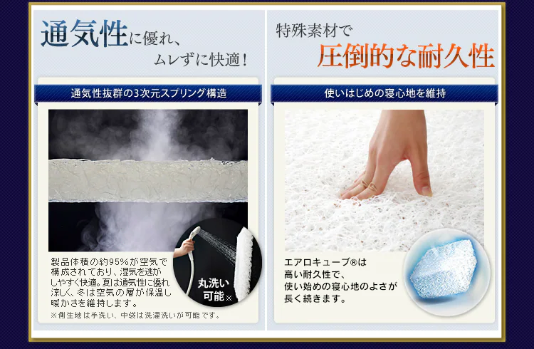 エアリープラス敷きパッド ダブル APPH-D4