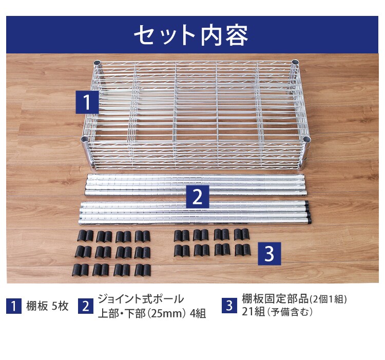 セット内容