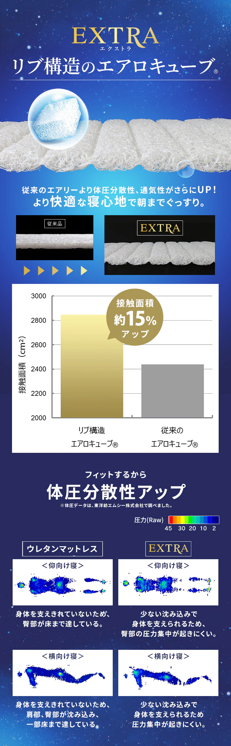 マットレス シングル エアリー エクストラ AMEX-1S3