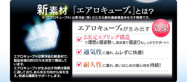 新素材エアロキューブとは