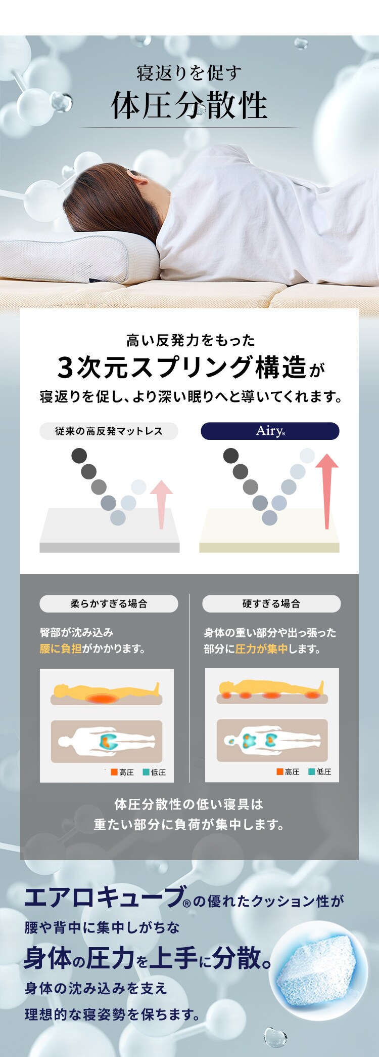 マットレス シングル 洗える 高反発 厚さ9cm エアリー ハイ マットレス シングル 洗える 高反発 厚さ9cm エアリー ハイ