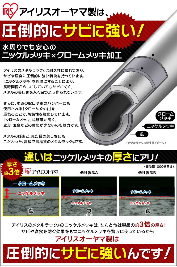 デスク 幅61cm メタルラック パソコンデスク キャスター付き MRP-615