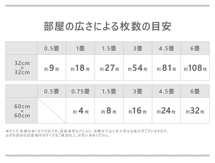 ジョイントマット　ブラウン・ベージュ