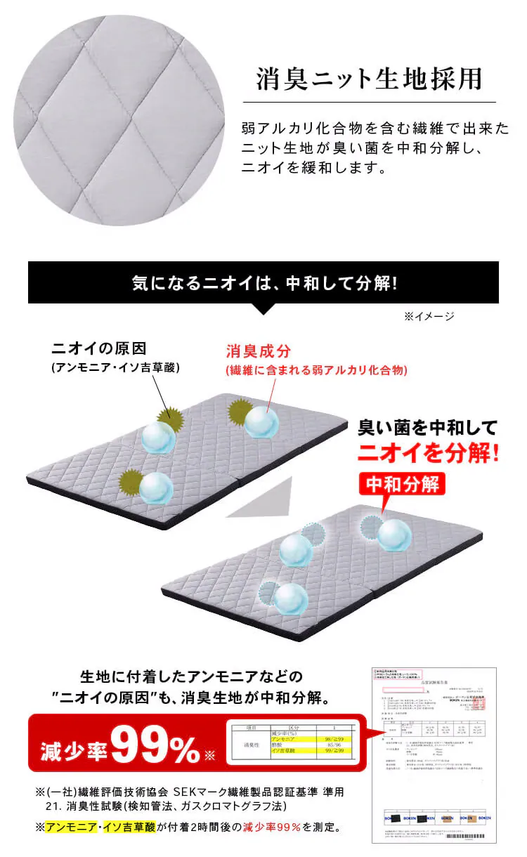 マットレス シングル エアリーマットレス 男性向け 抗菌防臭 においケア 高反発 丸ごと洗える 三つ折り 厚さ9? AMEN90-S8