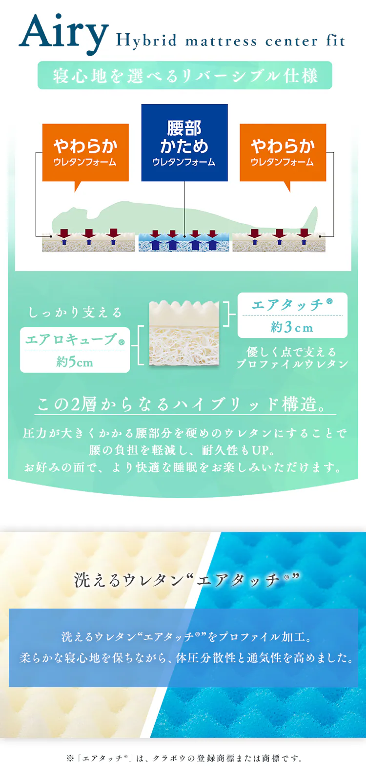 マットレス シングル エアリー ハイブリッド センターフィット HBC90S-C4