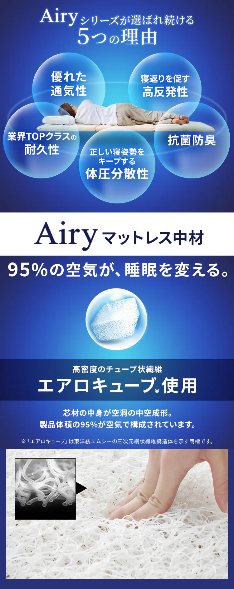 マットレス シングル 洗える 3つ折り 厚さ4.5? エアリー MAR45-S1