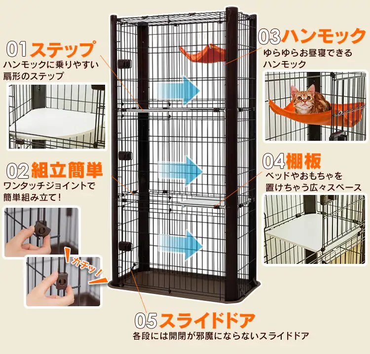 箇所の説明