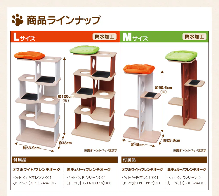 商品ラインナップ