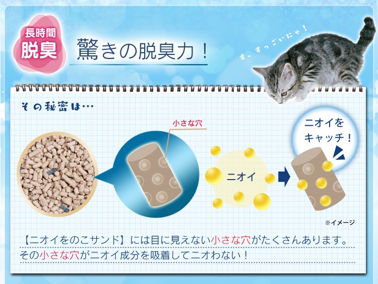 トイレにニオイをのこサンド