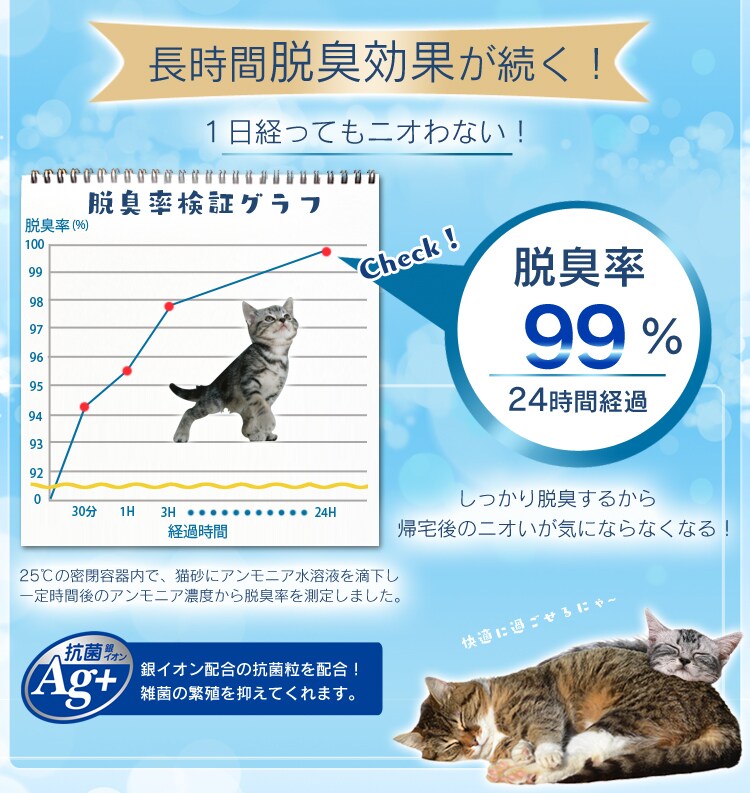トイレにニオイをのこサンド