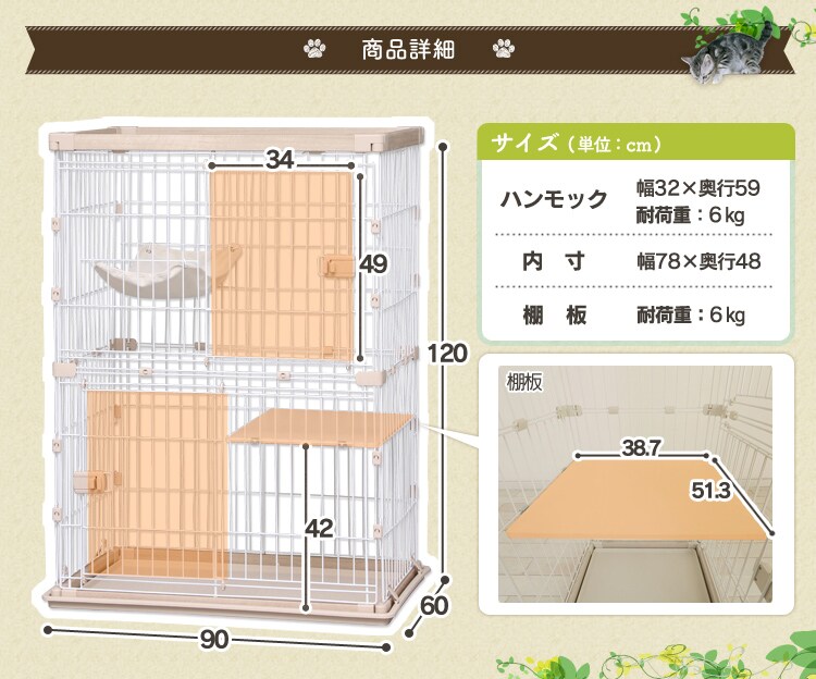 商品詳細