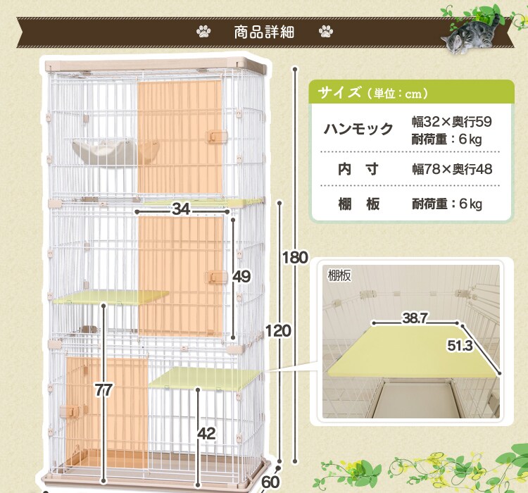 商品詳細